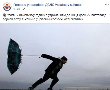 У Києві сьогодні сильний вітер