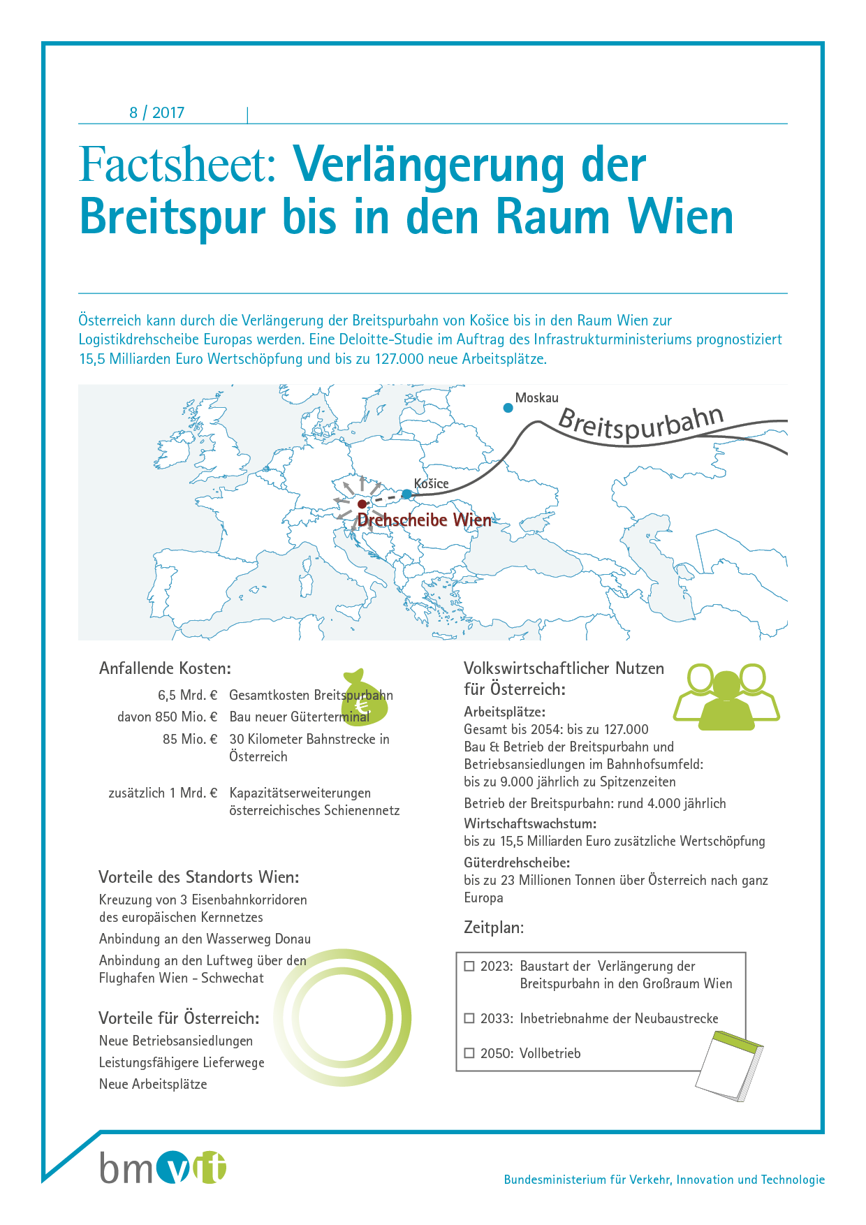 В Австрії представили проект залізниці з РФ через Україну до Відня