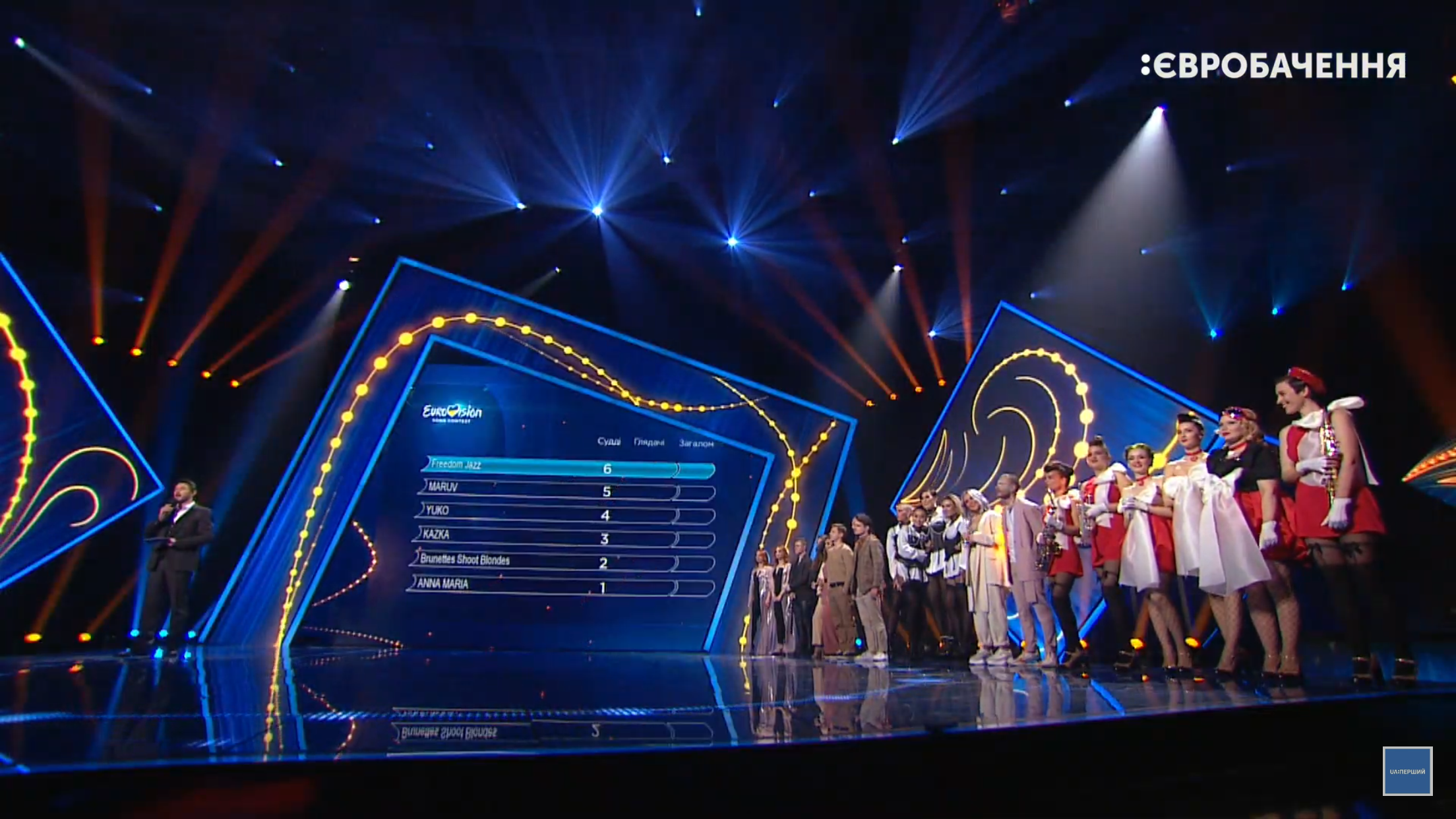 Фінал Нацвідбору на Євробачення 2019: онлайн-трансляція