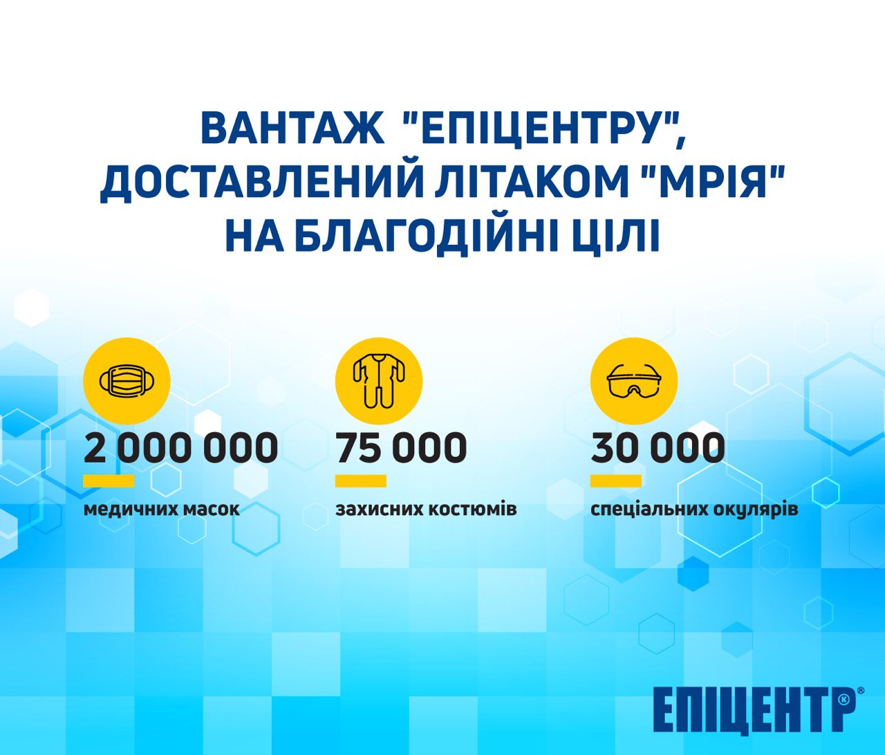 В "Эпицентре" подтвердили, что оплатили авиарейс "Мрии" из Китая