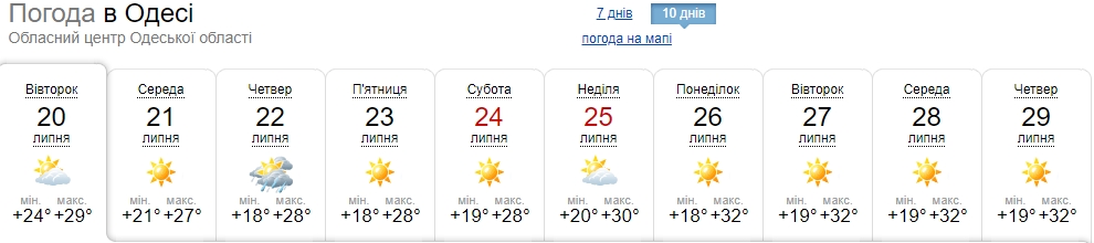 Синоптик погода село. Погода в Запорожье. Погода Бердянск. Погода в Запорожье Украина. Погода в Чернигове.