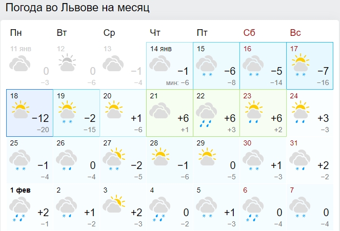 Морозы пришли ненадолго: синоптики пообещали быстрое потепление