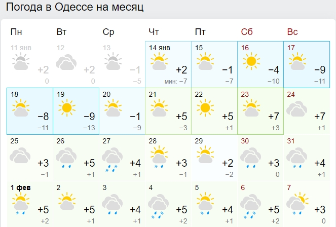 Морозы пришли ненадолго: синоптики пообещали быстрое потепление