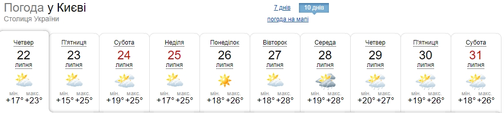 Погода в Запорожье. Погода Бердянск. Погода в Запорожье Украина. Погода в Чернигове.