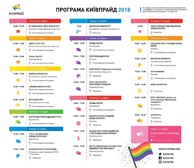 Марш равенства 2018: онлайн-трансляция