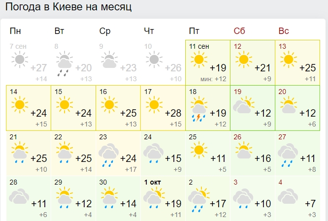 На Україну насувається різке похолодання: названа дата