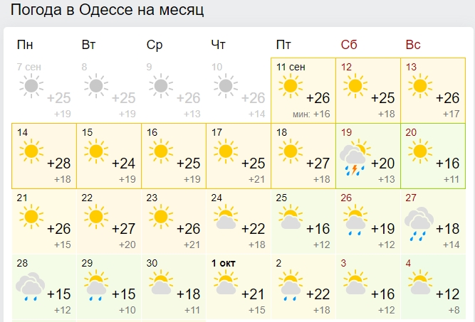 На Україну насувається різке похолодання: названа дата