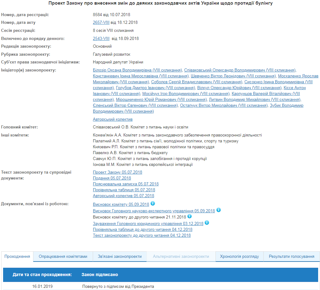 Порошенко одобрил закон об ответственности за буллинг