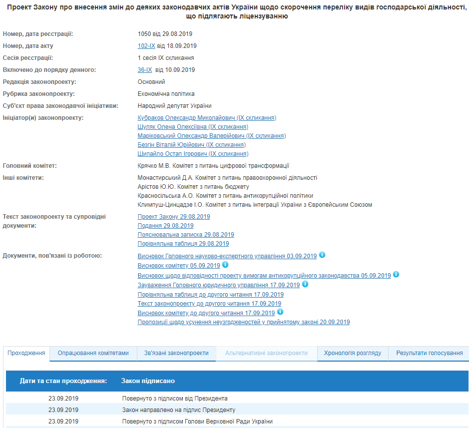 Зеленський схвалив скасування ліцензій операторам телекомунікацій