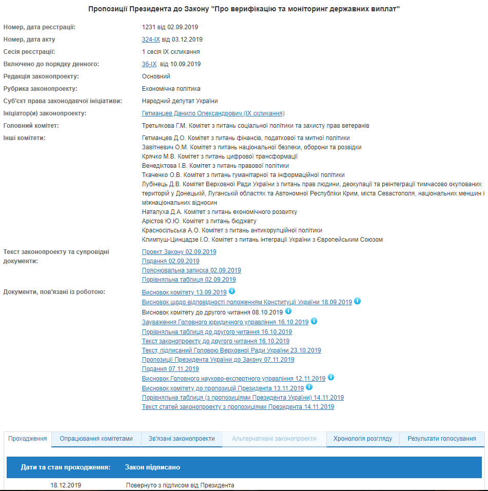 Зеленський підписав закон про верифікацію пенсій з пропозиціями президента