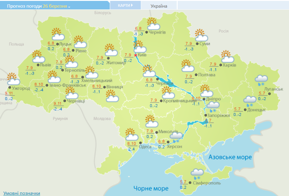 В Украину пришло потепление: прогноз погоды на сегодня