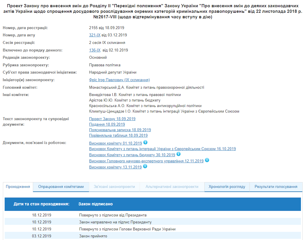 Президент отсрочил введение института уголовных проступков
