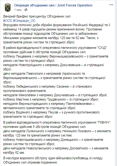 На Донбасі за день поранено одного українського бійця