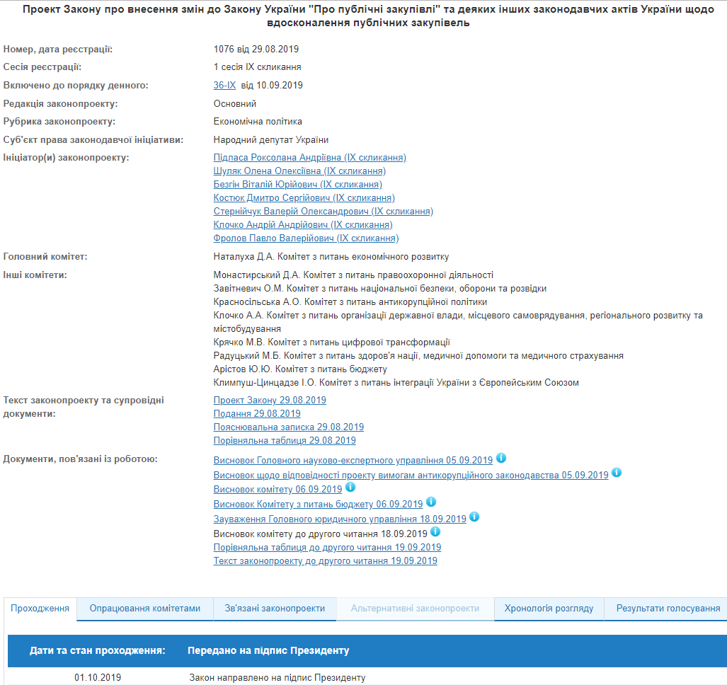 На підпис Зеленському передали закон для боротьби зі зривами публічних закупівель