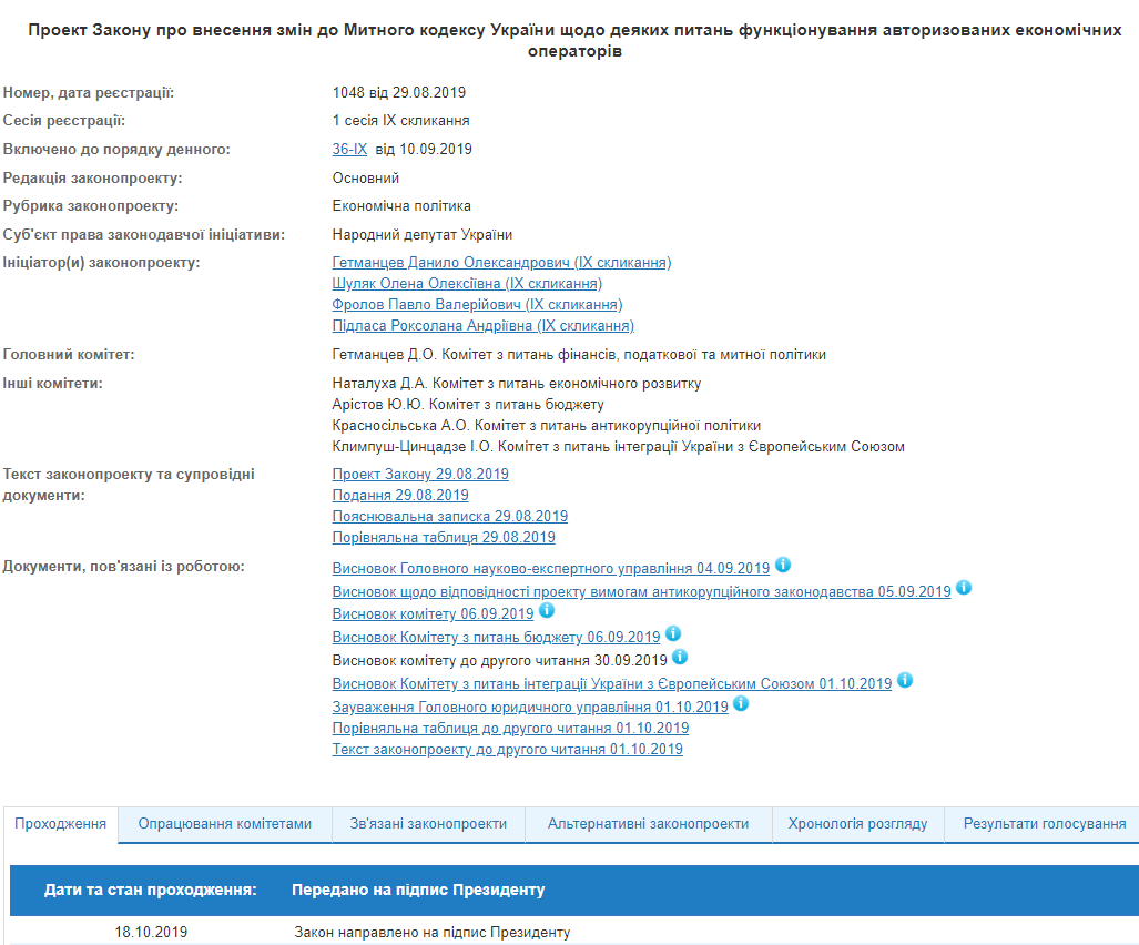 На подпись Зеленскому передали закон об институте экономического оператора