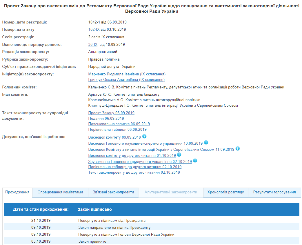 Зеленский одобрил закон о планировании законопроектных работ