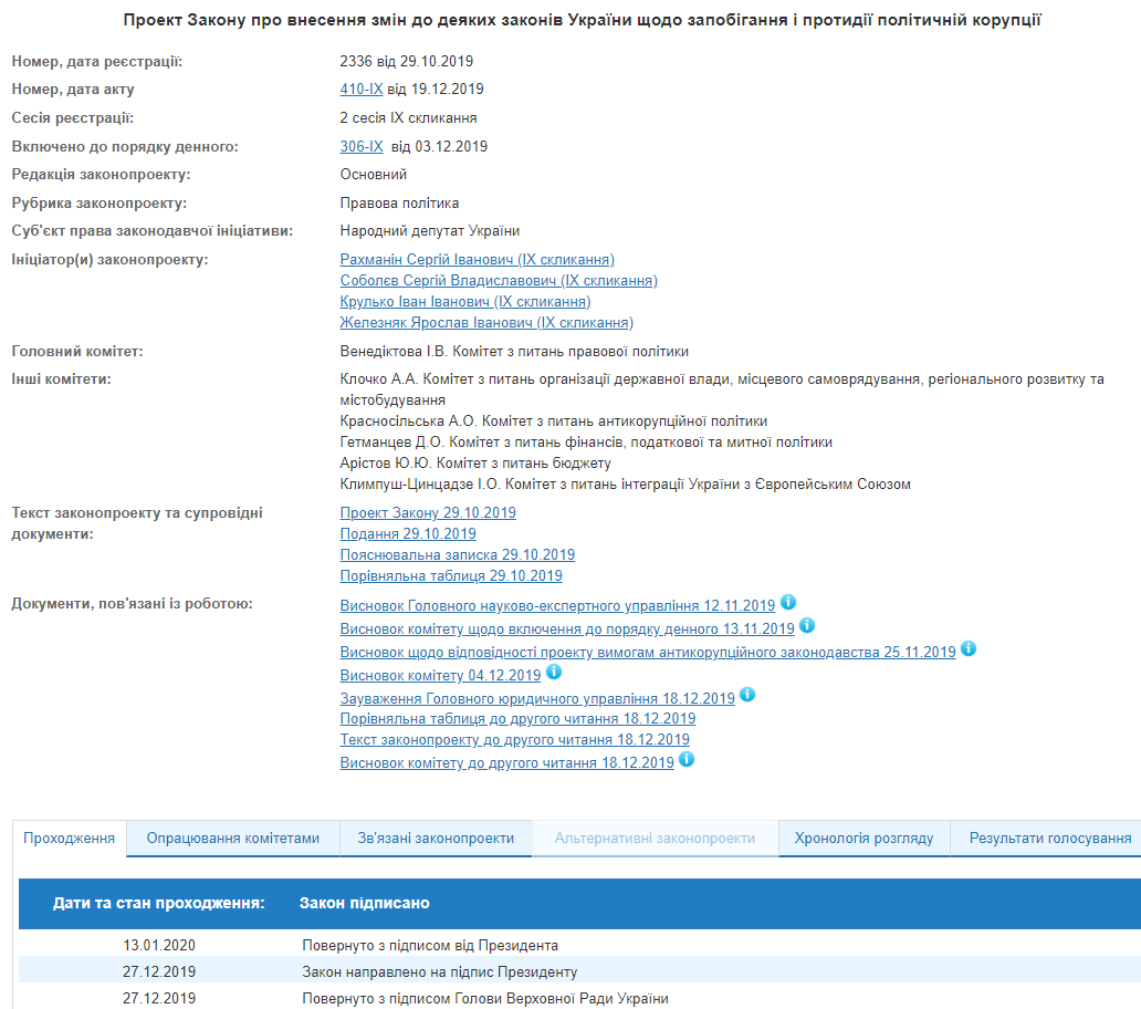 Президент одобрил закон о предотвращении политической коррупции