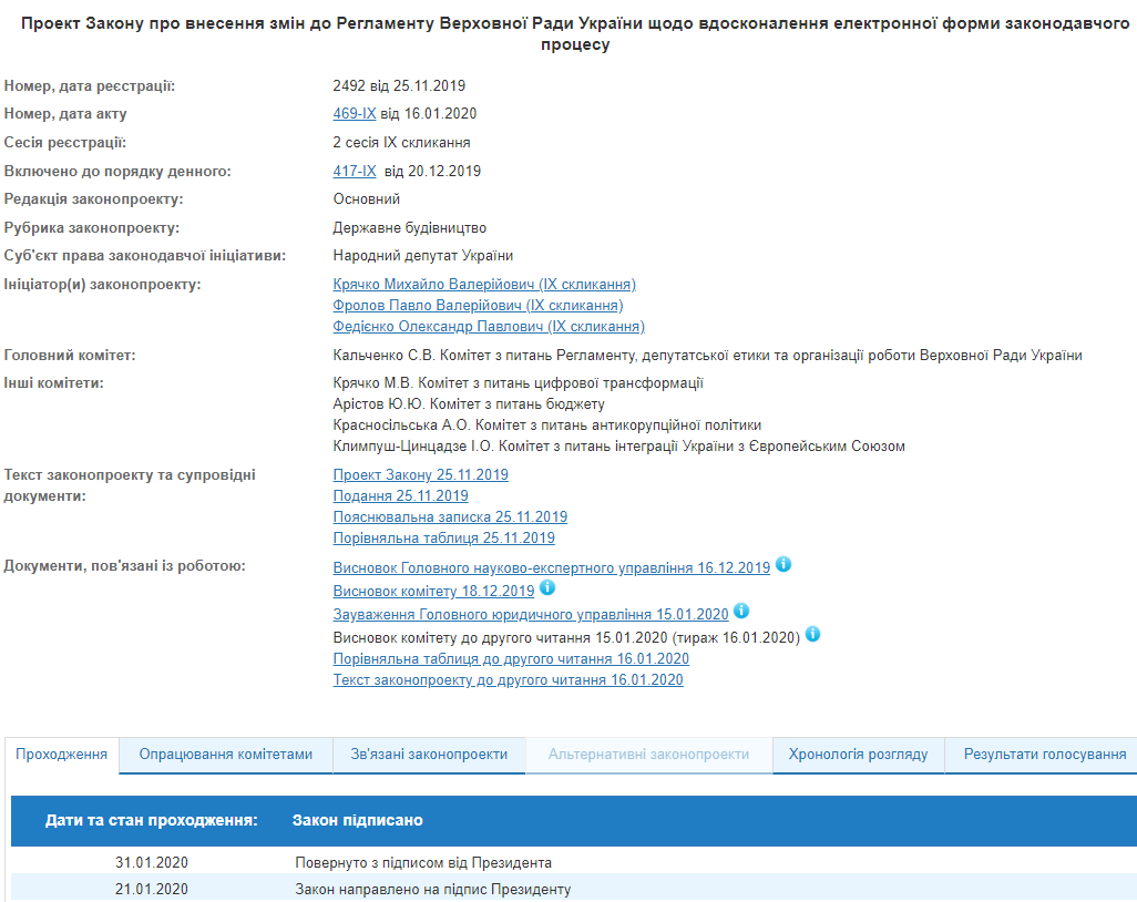 Зеленский одобрил отсрочку окончательного перехода ВР на электронный документооборот