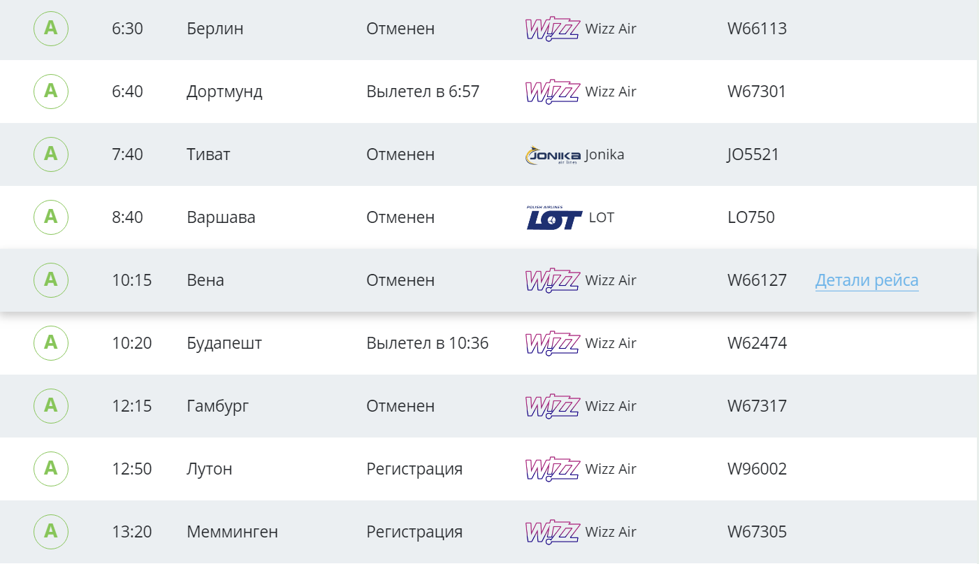 Wizz Air скасував 7 рейсів з "Борисполя"