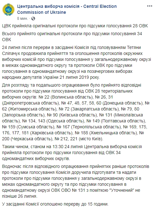 ЦВК прийняла оригінальні протоколи більш ніж з 30 округів
