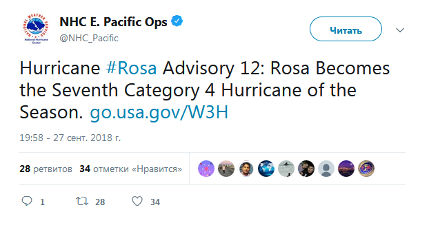 В Тихом океане ураган "Роса" достиг четвертой категории