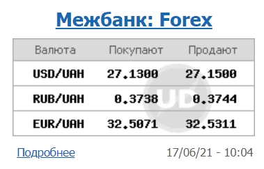 Межбанк открылся дальнейшим ростом курса доллара