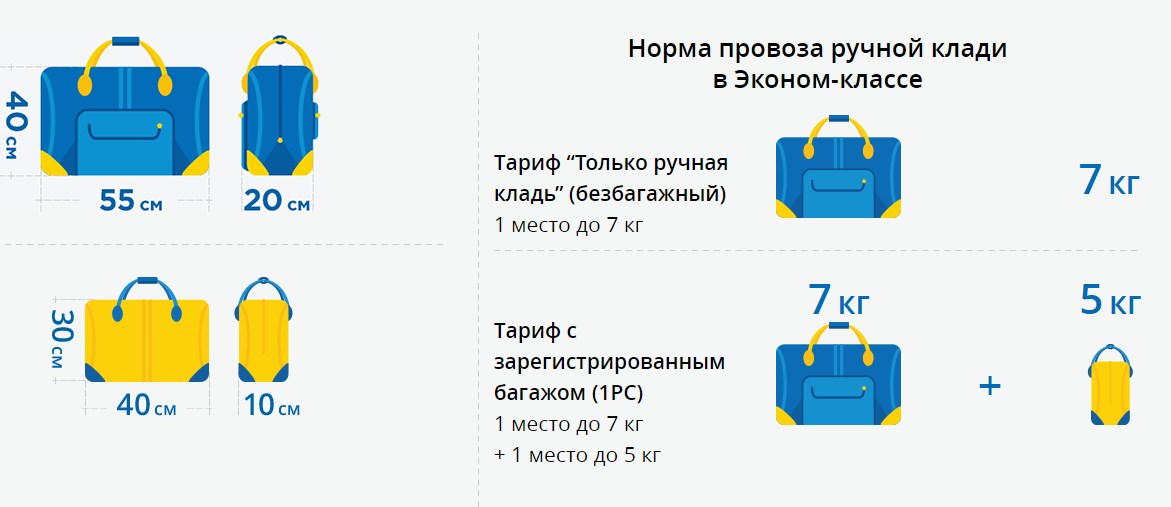 Купить Дополнительное Место Багажа Победа