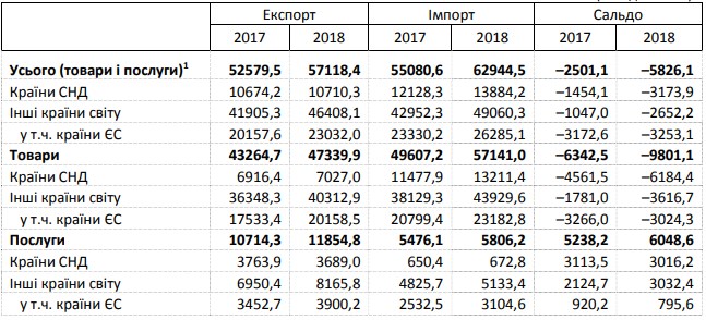 По какой причине из перечисленных в 1с может образоваться отрицательное сальдо по счету 51