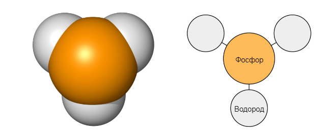 Астрономи виявили ознаки життя на Венері: відкриття, яке змінює все
