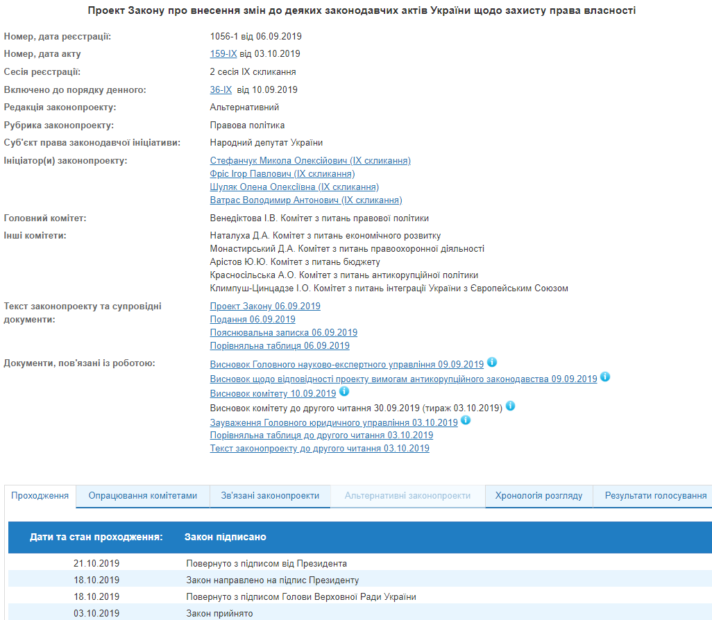 Зеленський підписав закон для боротьби з рейдерством