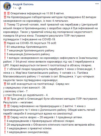 У Кіровоградській області померли ще двоє пацієнтів з COVID-19