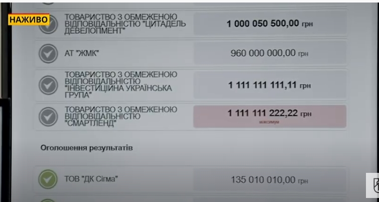 Отель "Днепр" в центре Киева продали более чем за 1 млрд гривен