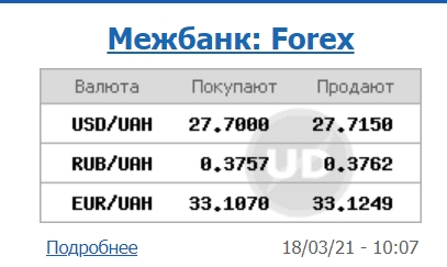 Межбанк открылся снижением курса доллара