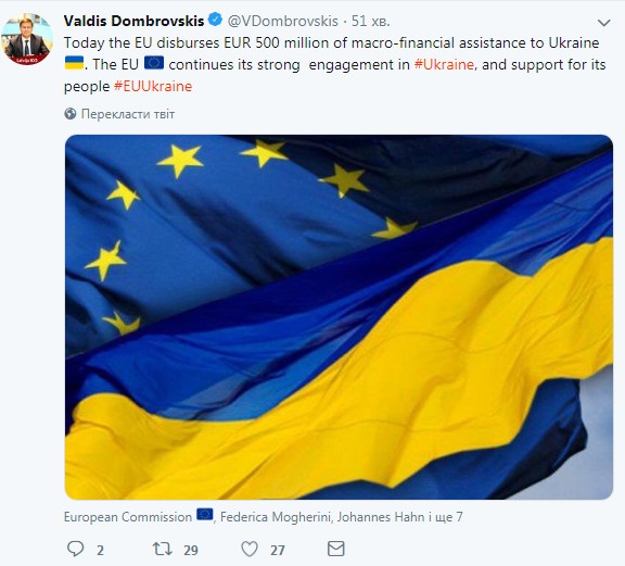 Євросоюз перерахував Україні 500 млн євро макрофінансової допомоги