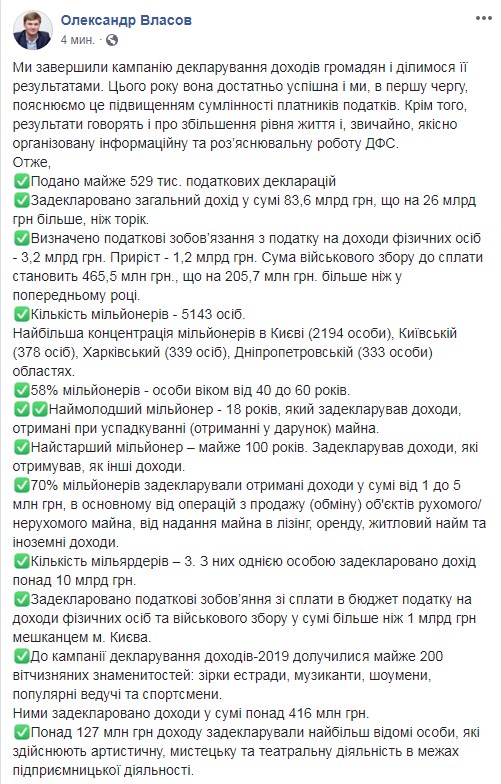Киевлянин заработал более 10 млрд грн за год