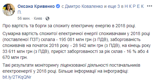 Регулятор сообщил о долгах за потребленную электроэнергию в 2018