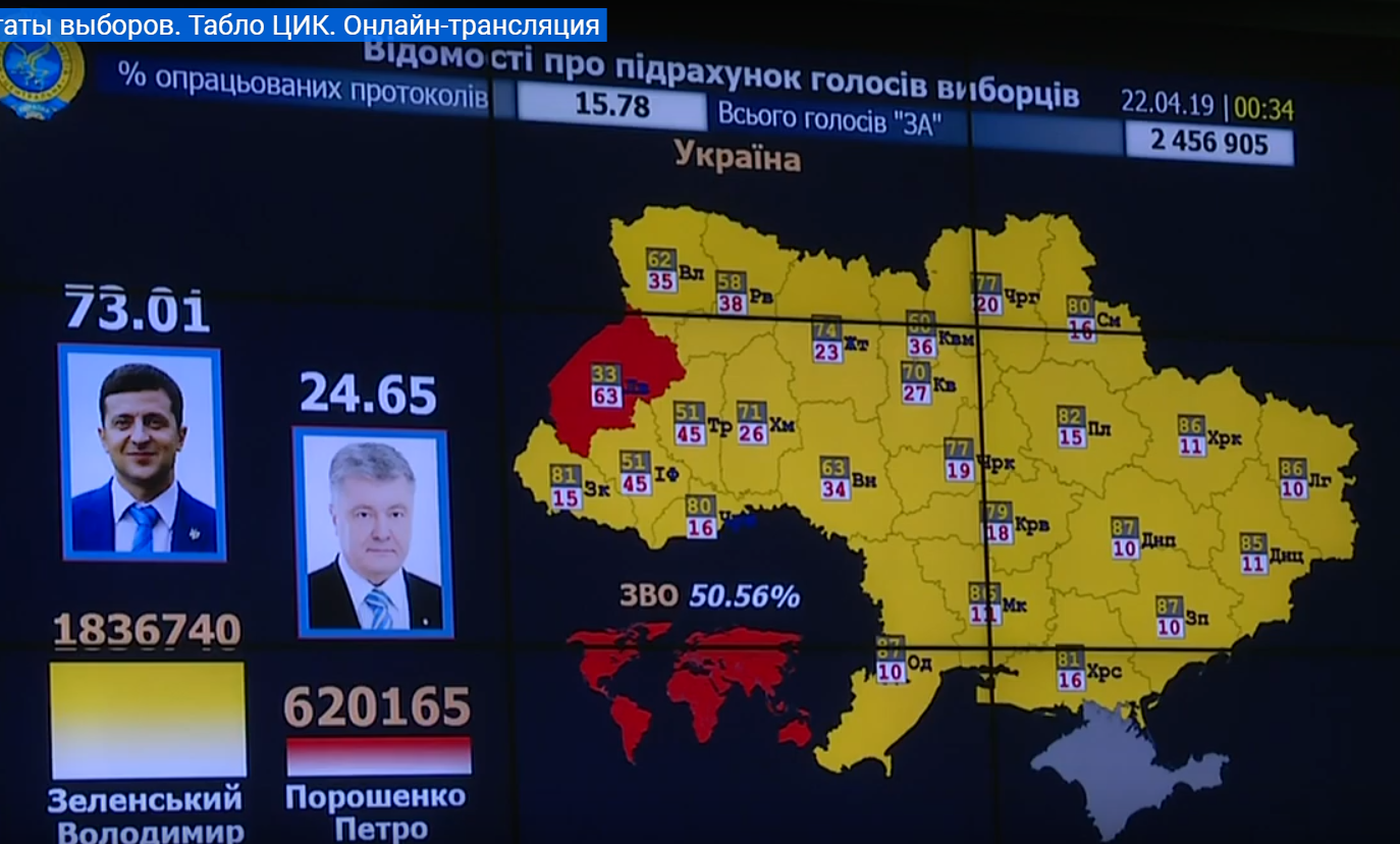 ЦВК оприлюднила дані підрахунку 15% протоколів