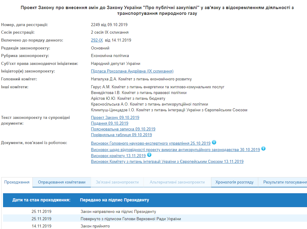 На підпис Зеленському передали зміни в закон про держзакупівлі для анбандлінгу
