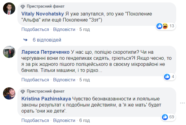 У центрі Києва підлітки влаштували погром в ТРЦ: вирішили розважитися (фото)