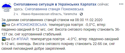У Карпатах випало понад метр снігу