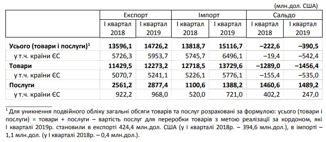 По какой причине из перечисленных в 1с может образоваться отрицательное сальдо по счету 51