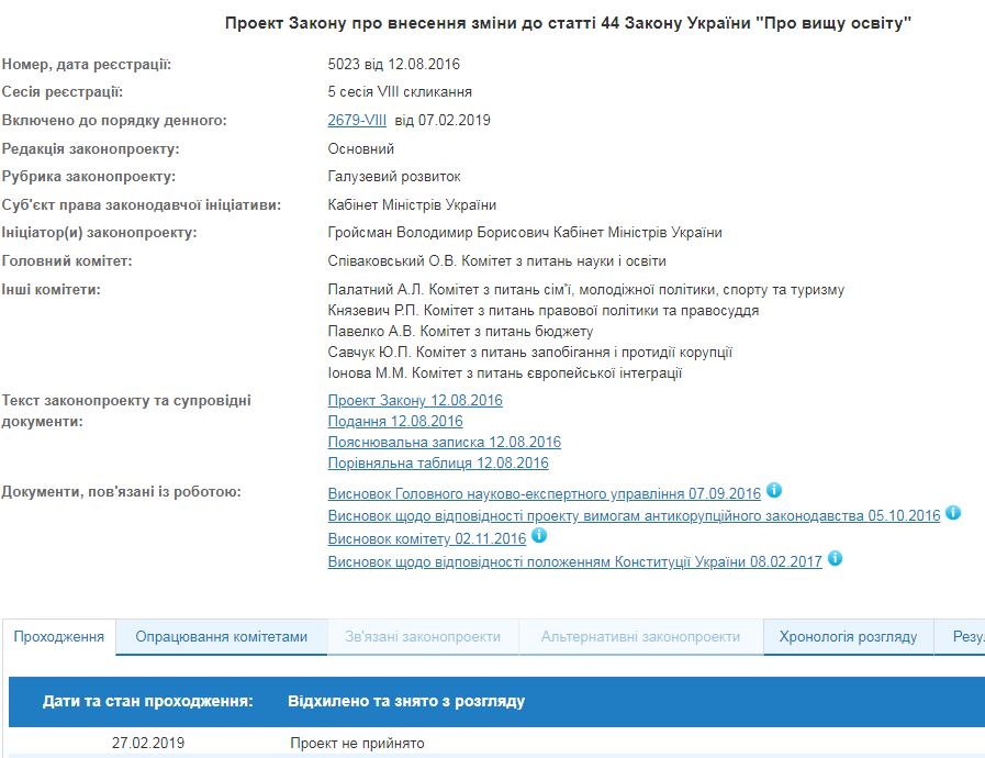 ВР провалила закон об образовательных льготах для детей, лишенных родительской опеки