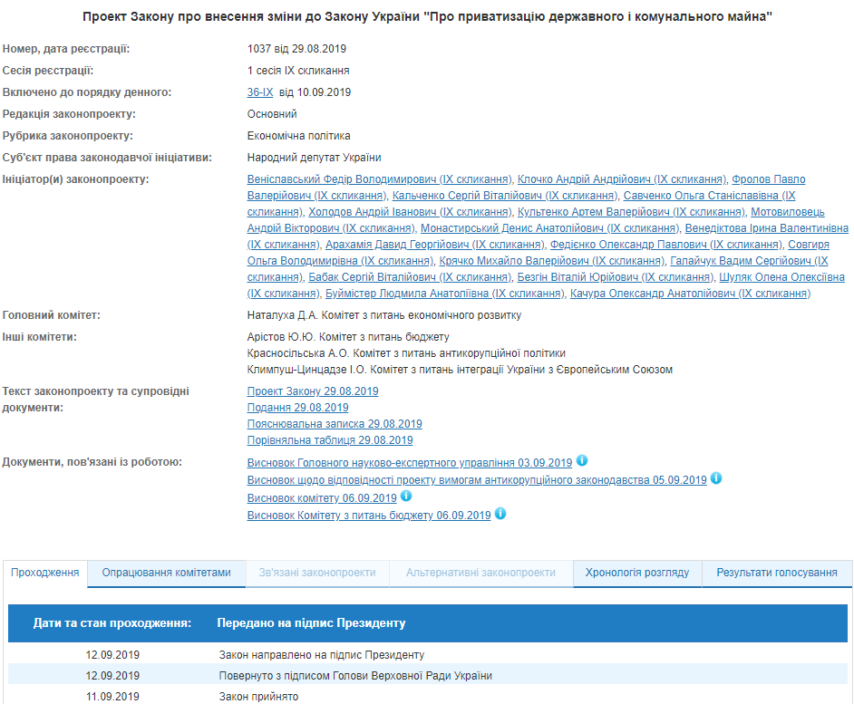 Изменения в закон о приватизации госимущества переданы на подпись Зеленскому