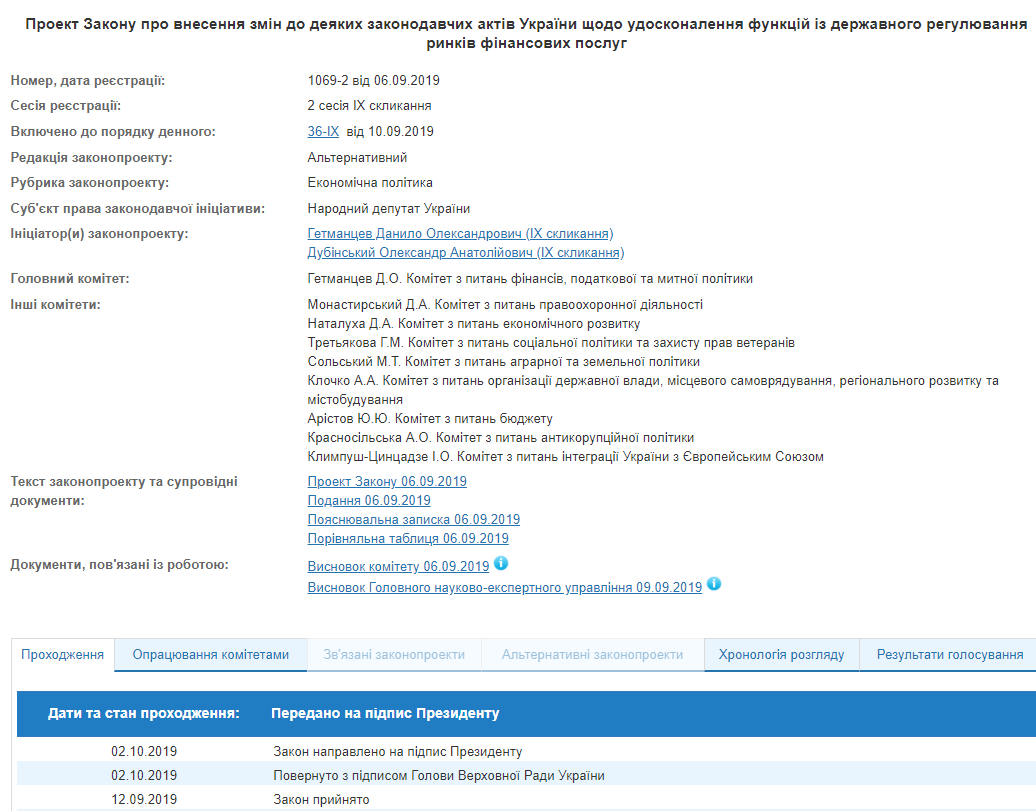 На подпись Зеленскому передали закон о "сплите"