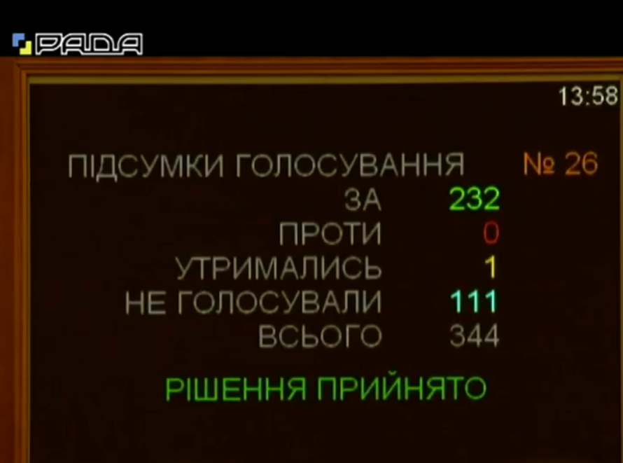 Рада запретила россиянам быть наблюдателями на выборах в Украине