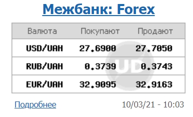 Межбанк открылся дальнейшим снижением курса доллара