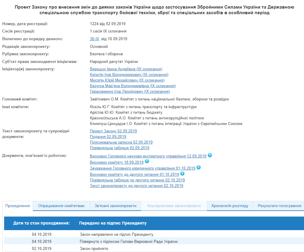 Закон о применении боевой техники в особый период передали на подпись президенту