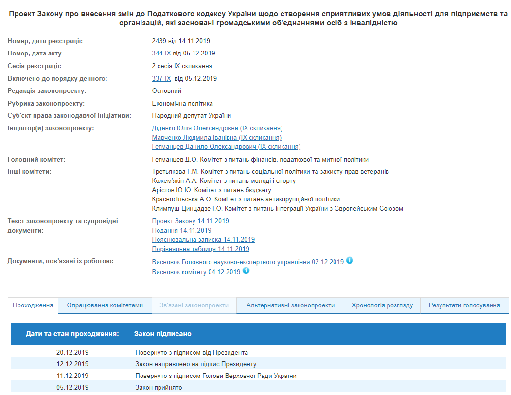 Зеленский продлил налоговые льготы для предприятий лиц с инвалидностью