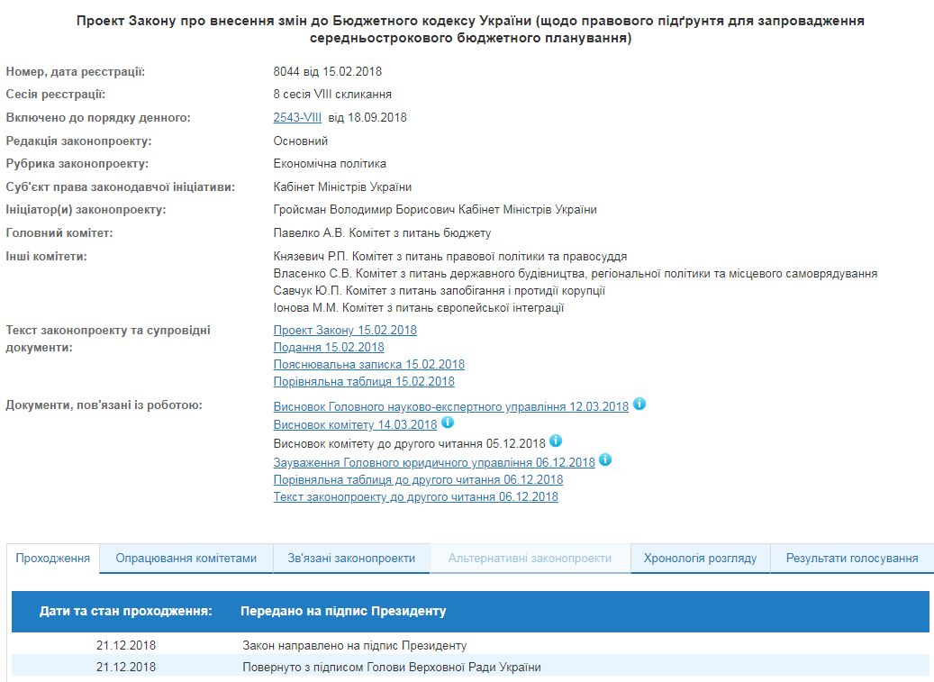 Парубий подписал закон о трехлетнем бюджетном планировании