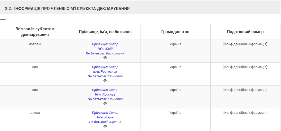 Наталья Королевская снова стала мамой: подробности